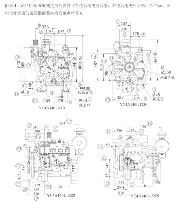 YC4A140L-1.jpg