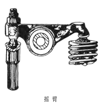 搖臂.jpg