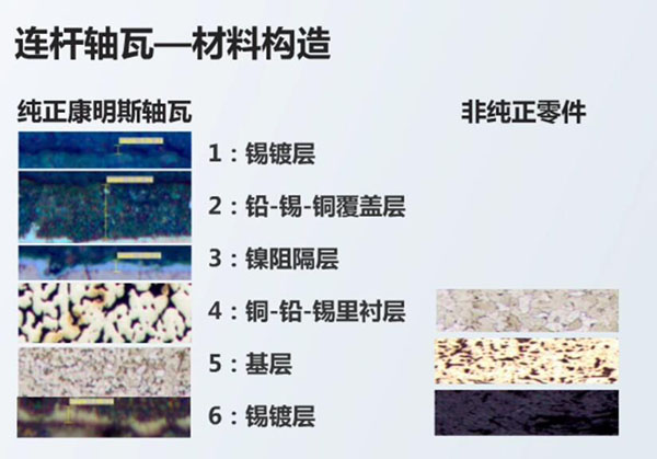 材料構(gòu)造對比.jpg