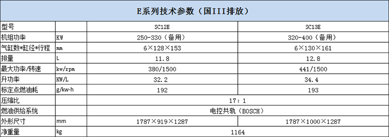 上柴E系列國3-2.jpg