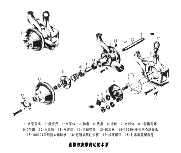 由橡膠皮帶傳動的水泵.jpg