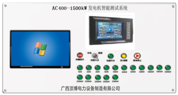 AC400-1500kW發電機組智能測試系統.jpg